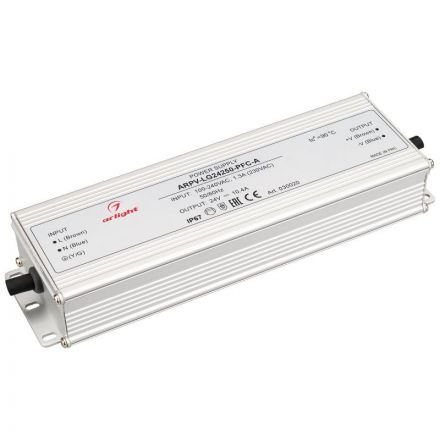 DLPlus Кабель-канал 40/2x12.5