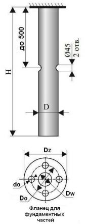 ФЧ2-4,0-133