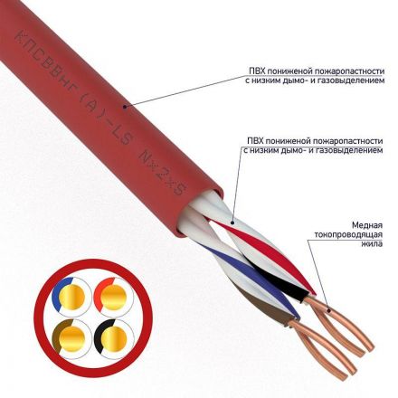 Кабель для пожарной сигнализации КПСВВнг(А)-LS 2x2x0,50 кв.мм, 200 м